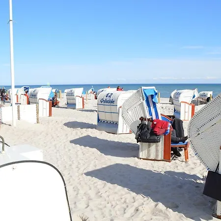 An Der Ostsee *
